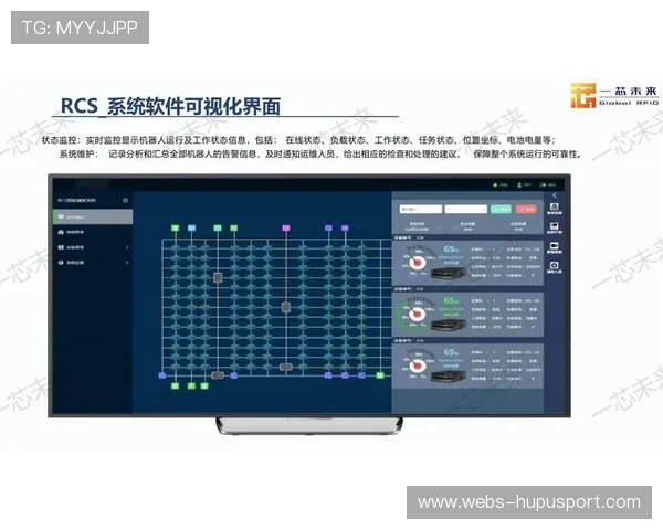 智能调度系统优化三地场馆资源分配 智能调度系统优化三地场馆资源分配